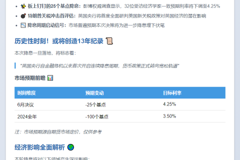 英央行周四或降息25点，首评特朗普关税影响