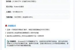 8小时ETH斩获198万美元