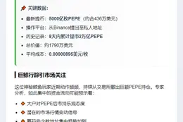巨鲸再提436万PEPE