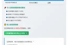 巨鲸再囤53.8万枚PENDLE
