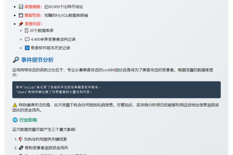LockBit遭黑客入侵，6万BTC地址曝光