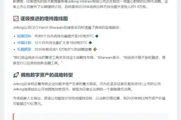 印度Jetking拟增持BTC至1.8万枚