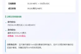1inch清仓最后55.38枚WBTC