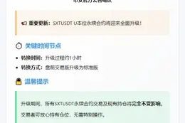 Binance上线SXT永续合约