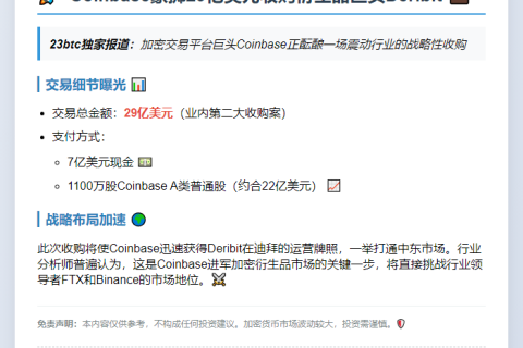 Coinbase欲29亿收购Deribit