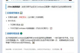 Coinbase欲29亿收购Deribit
