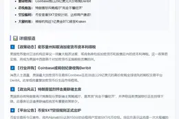 5月8日23btc晚报：重要动态速览