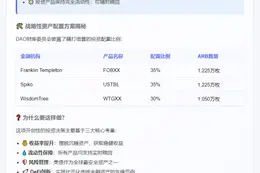 Arbitrum DAO批准3500万ARB投资国债