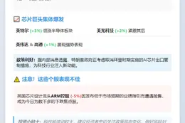 美股高开纳指涨1%