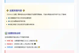 美参院凌晨表决稳定币法案