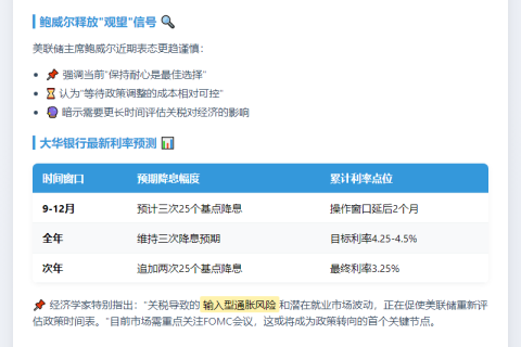 分析师：关税或推迟美联储降息