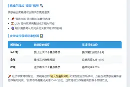 分析师：关税或推迟美联储降息