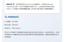 "Abraxas Capital 从币安和 Kraken 提取 9,200 万枚 ETH"