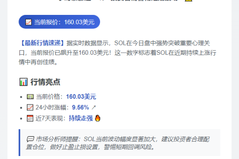 SOL突破160美元
