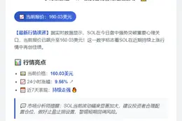 SOL突破160美元