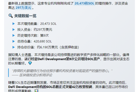 DeFi巨鲸增持2万SOL