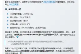 DeFi巨鲸增持2万SOL