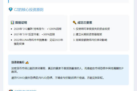 CZ：投资比特币别恐慌抛售