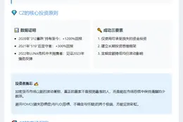 CZ：投资比特币别恐慌抛售