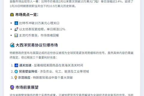 比特币或破10万美元！