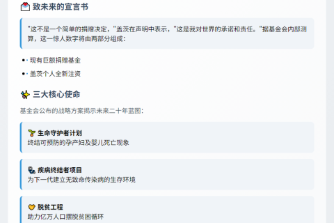 盖茨捐巨资给基金会