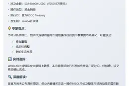 Solana链销毁5059万USDC