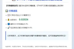 ETH/BTC反弹14.6%突破0.02