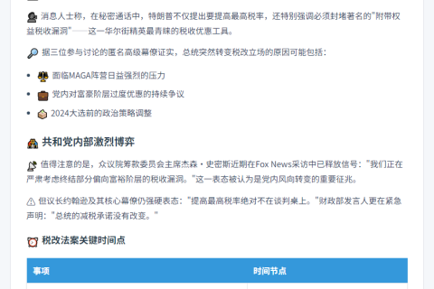 特朗普施压众议院提高最高税率