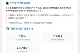 参院阻稳定币立法 民主党批TRUMP币涉腐