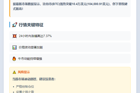 比特币突破10.4万美元