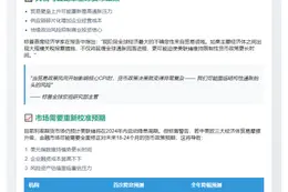 关税或致美联储推迟降息至2025年底
