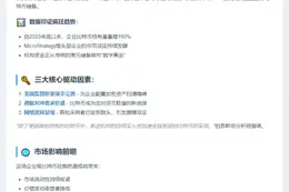 比特币储备或增3300亿美元