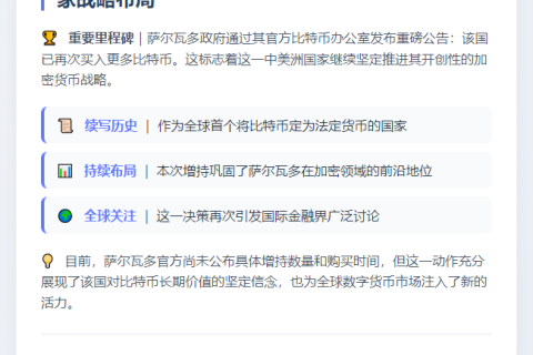 萨尔瓦多增持比特币