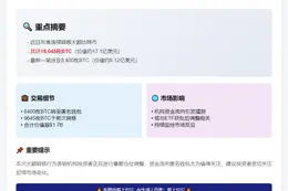 灰度转出8400枚比特币至未知地址