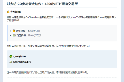 大额ETH转Kraken：4200枚存入