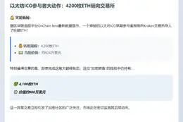 大额ETH转Kraken：4200枚存入