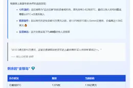 巨鲸BTC转Gemini突破10万美元