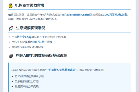 "Camp Network发布首测网'K2'"
