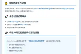 "Camp Network发布首测网'K2'"