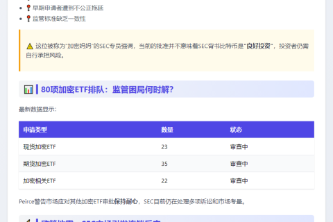 SEC委员批比特币ETF审批不当