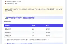 SEC委员批比特币ETF审批不当