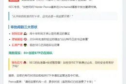 SEC委员抨击比特币ETF审批"严重失当"