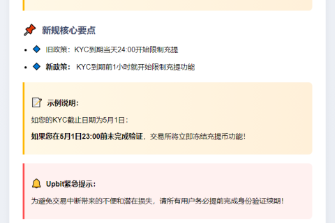 Upbit调整KYC未完成用户充提限制