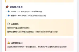 Upbit调整KYC未完成用户充提限制