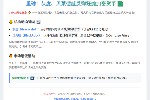 灰度转9000枚BTC 贝莱德转12109枚ETH