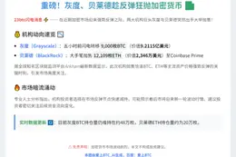 灰度转9000枚BTC 贝莱德转12109枚ETH