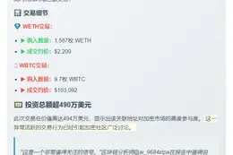 WLFI地址25分钟内购入1587 WETH和9.7 WBTC