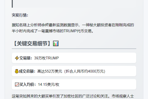 "巨鲸14.15美元购入39万枚TRUMP"