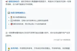 2025年起英国央行或连续降息