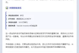 美现货以太坊ETF单日流出1610万美元